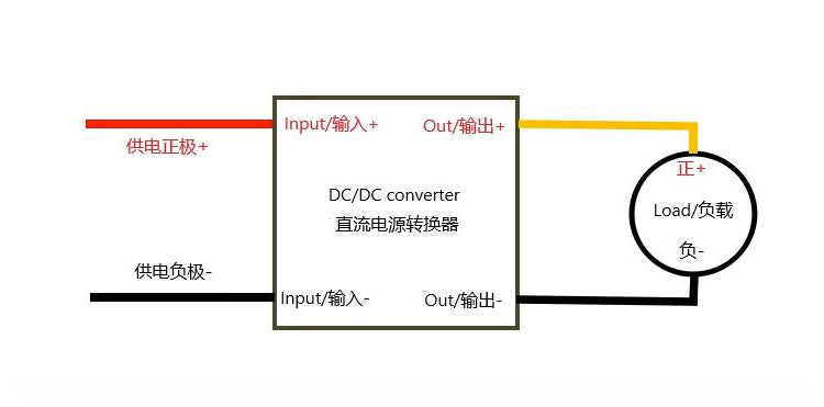12V to 5V Driving Recorder Power Supply Step-down Cable USB Charging Converter