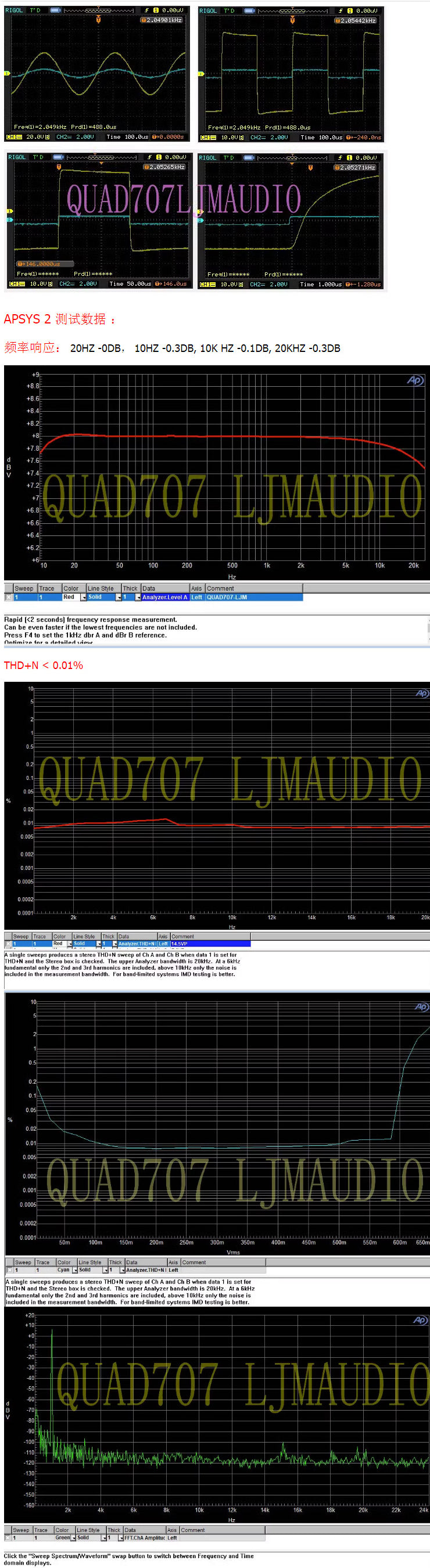 QUAD606 DC+-45V 100mA Single Channel Rear Stage Power Amplifier With Power Tubes