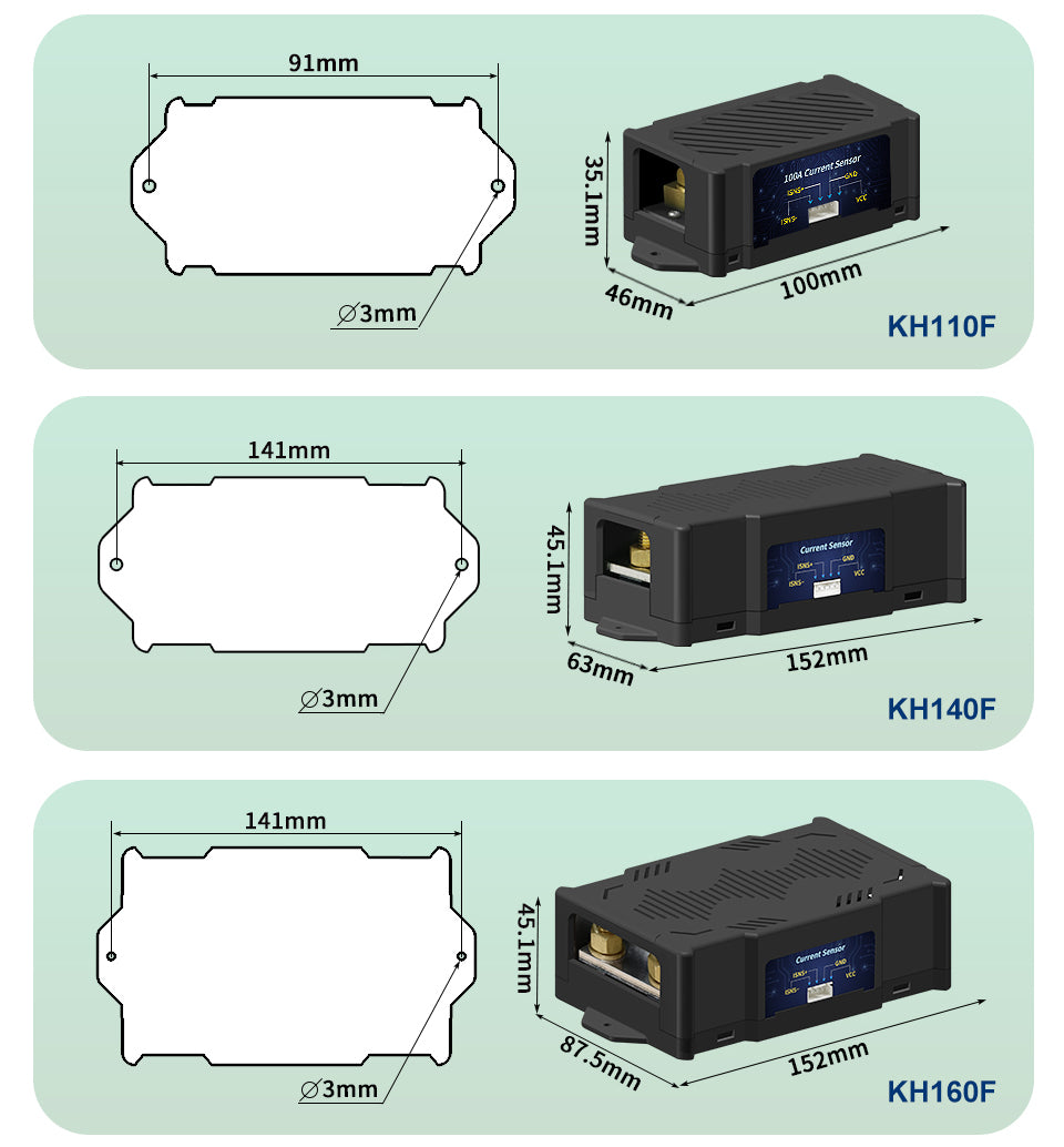 Electric Vehicle Motorhome Coulomb Meter Voltammeter Monitor Battery Manager