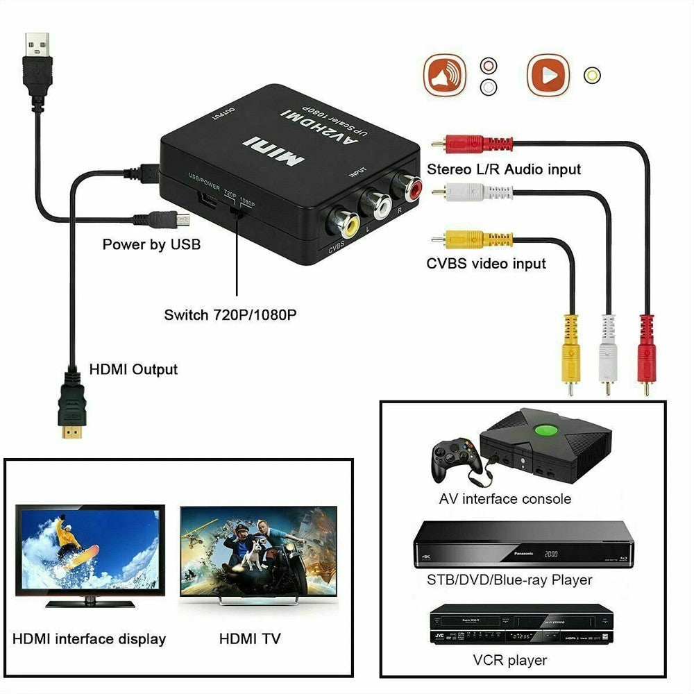 AV to HDMI Converter Mini AV to HDMI High Definition Converter