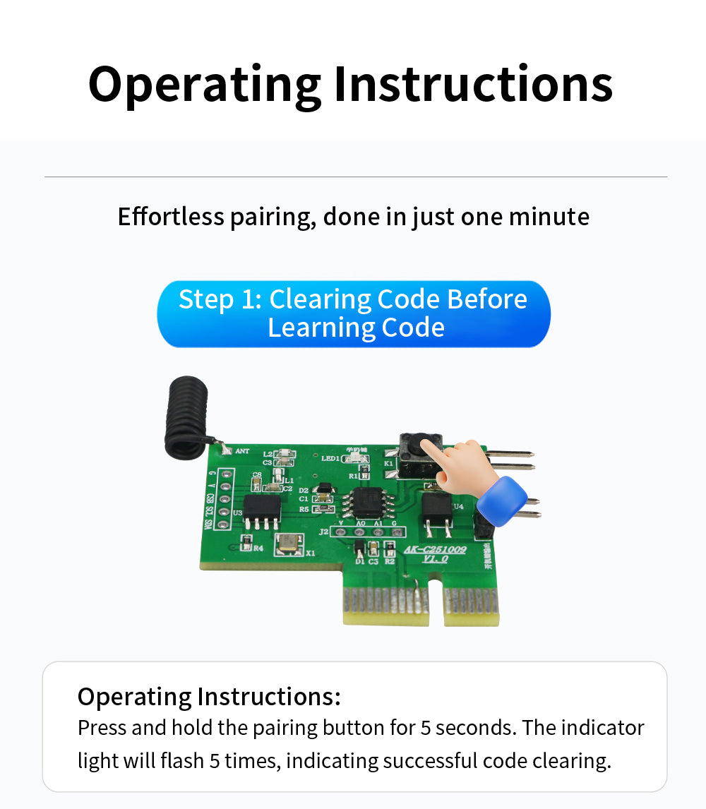 Remote Desktop PC Power on/off Wireless Controller+Mini Square Remote Control