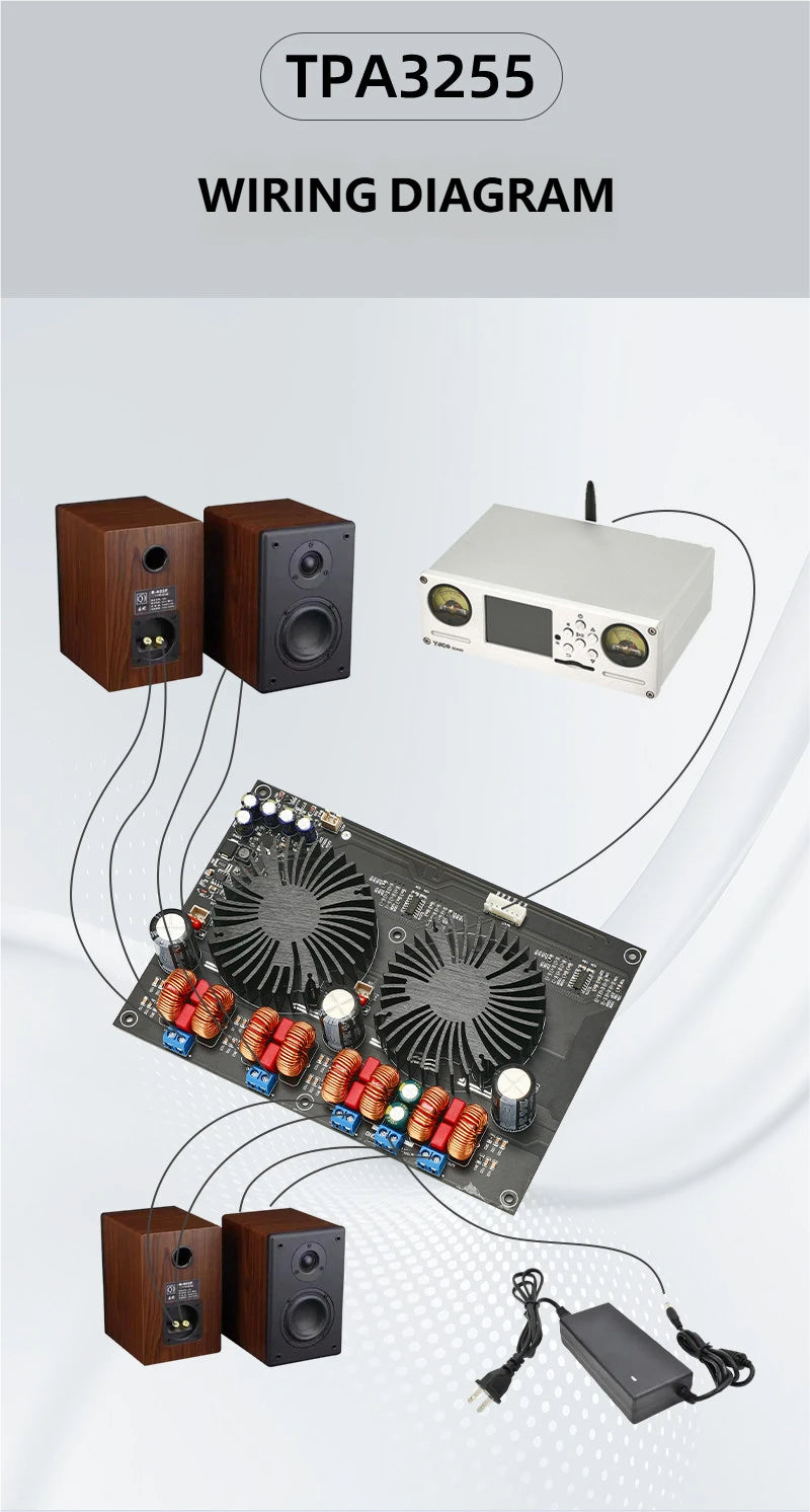 TPA3255 4-Channel Digital Power Amplifier Board 300W×4@4Ω 150W×4@8Ω HiFi Audio Amp DC24V-48V with Full Protection Circuit