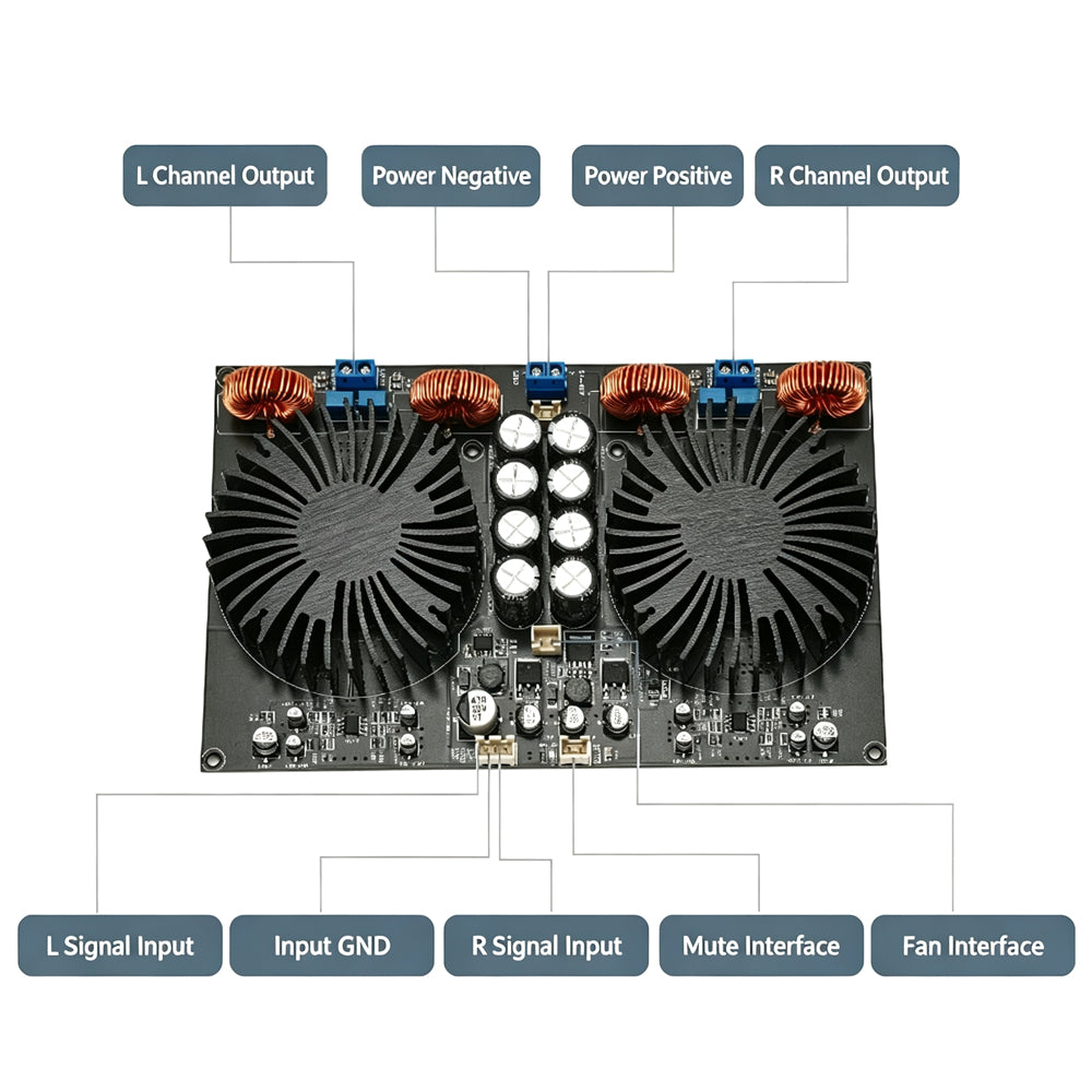 TPA3255 2-Channel Digital Amplifier Board 600W×2 HiFi Class D Power Amp for 2Ω/4Ω/8Ω Speakers DC24-48V