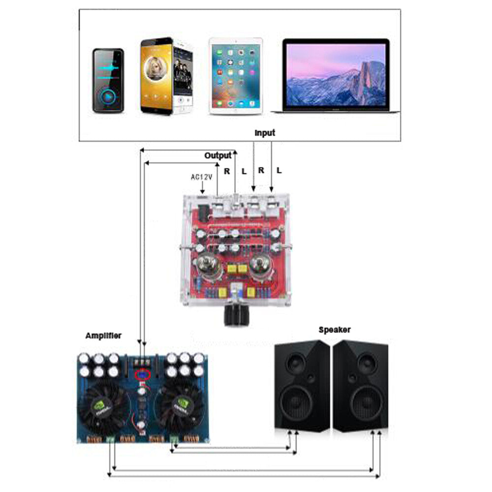 Fever Grade 6J1 Tube Amplifier Preamp Board HIFI Class A Tone Board Finished