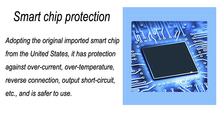 12V to 5V 3A Dual USB Car Power Converter Phone Charging DC-DC Step-down Module