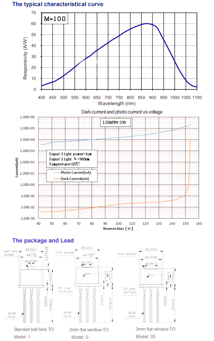 905nm Silicon 230um VB:160-200V Avalanche Photodiode or With Receptacle or With Fiber Coupling