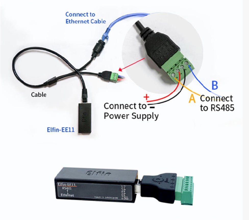 Elfin-EE11 RS485 To Ethernet Modbus DTU SMS Communication Interface Module