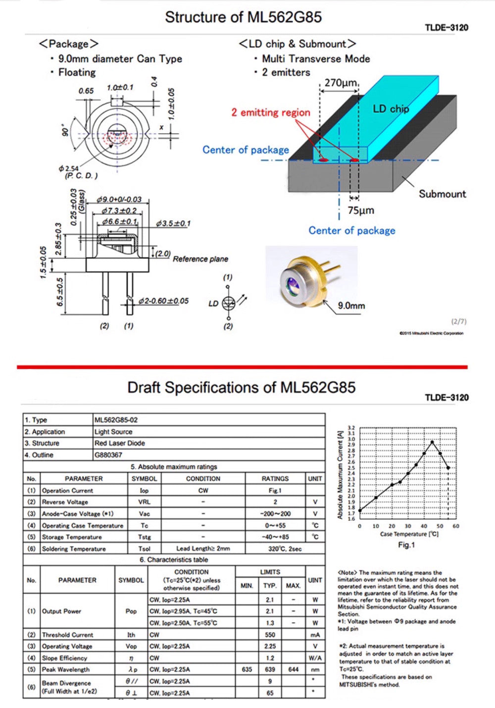 638nm 639nm 2.1W 9mm Orange Red Dual Beam Laser Diode Projection Light Source LD