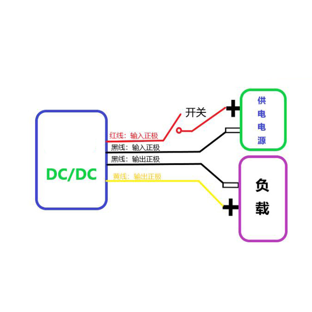 12V To 5V Car Power Converter 5.5-32V To 3-27V DC-DC Step Down Output Adjustable